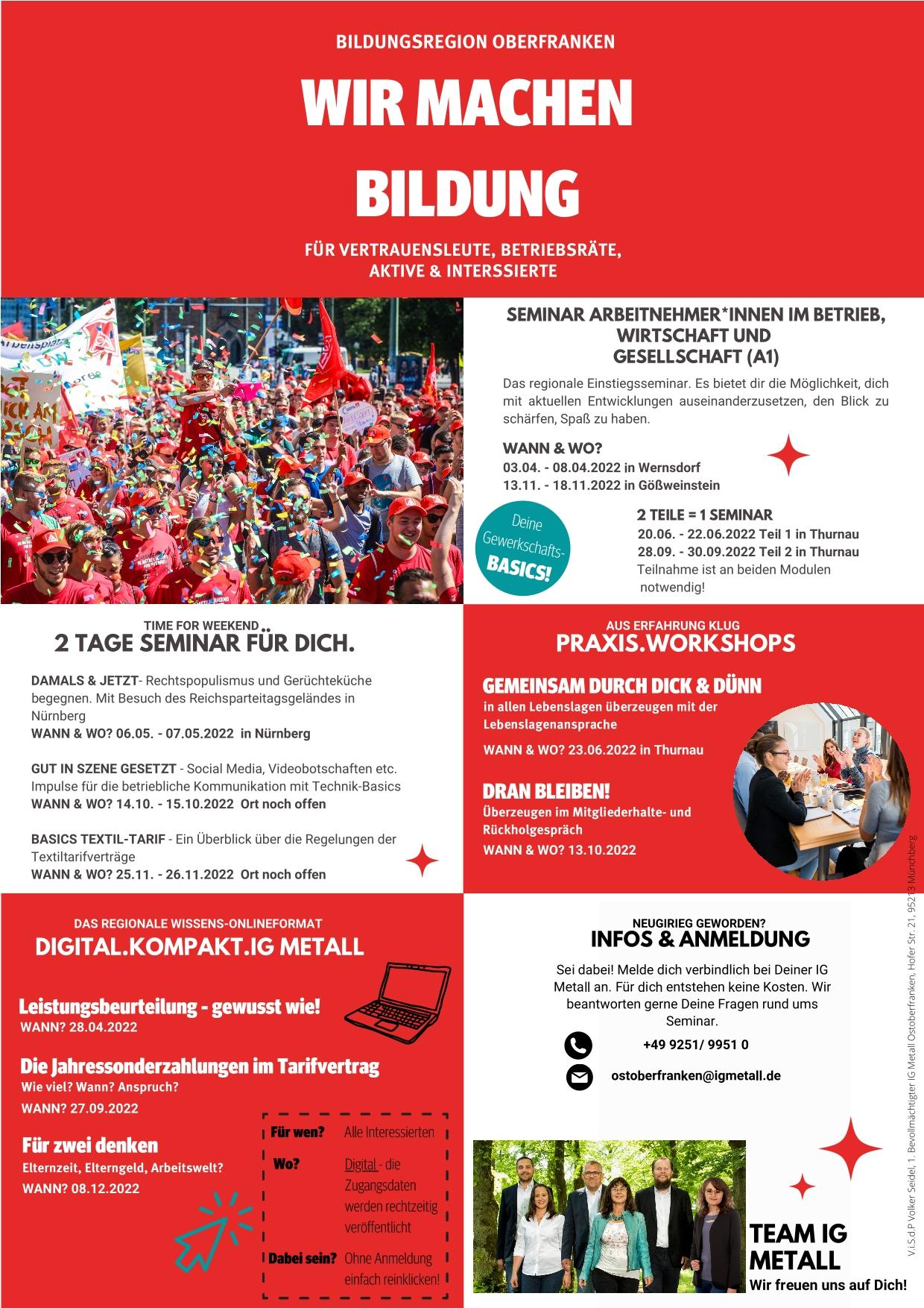 Wir machen Bildung 2022