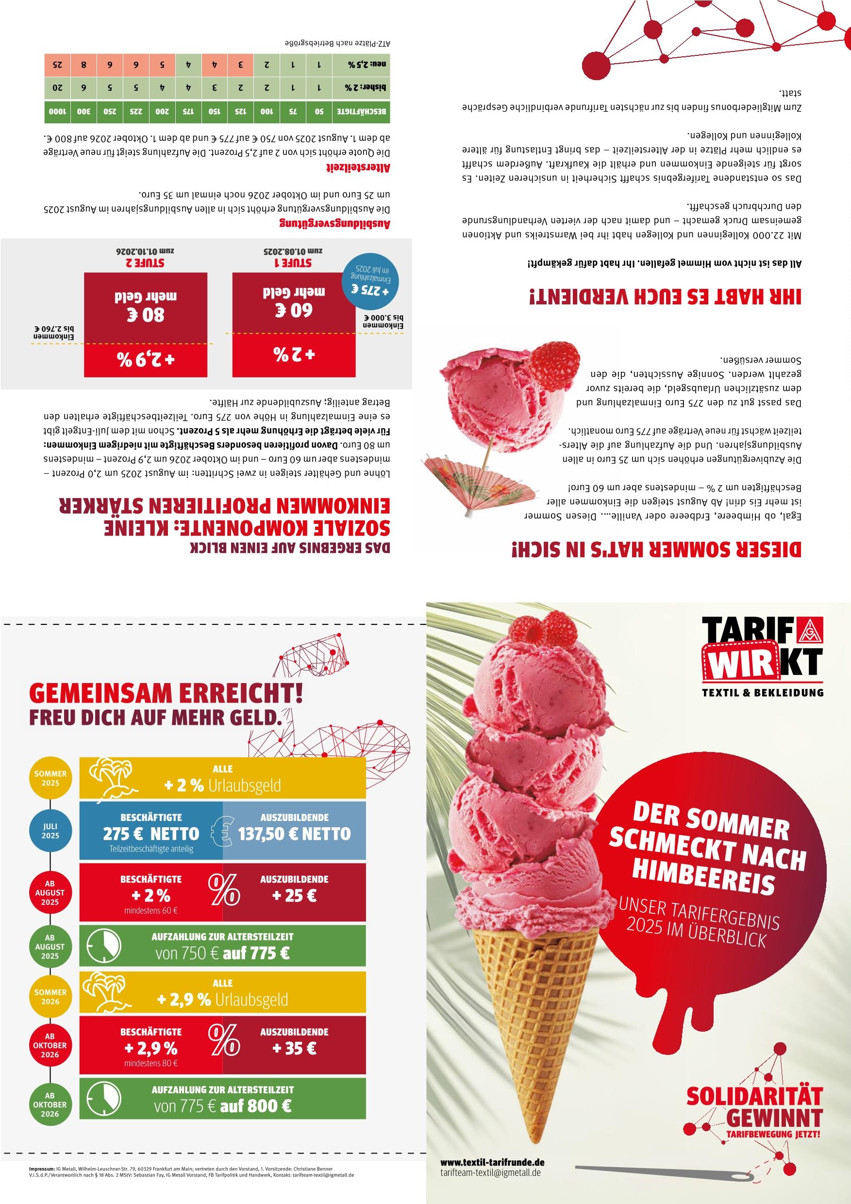 Flyer_netto